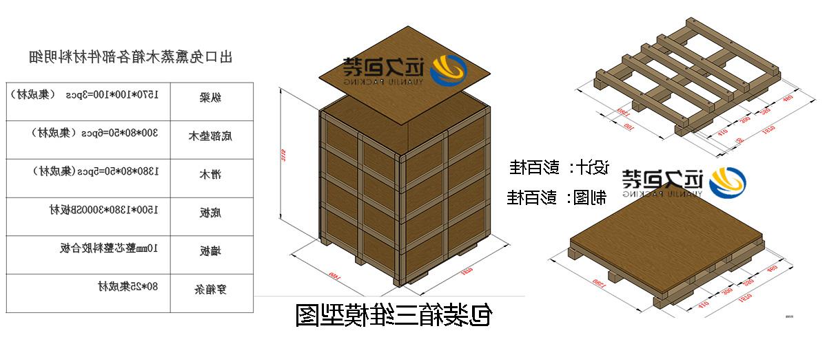 <a href='http://c6d.xiaoneizhi.com/'>买球平台</a>的设计需要考虑流通环境和经济性